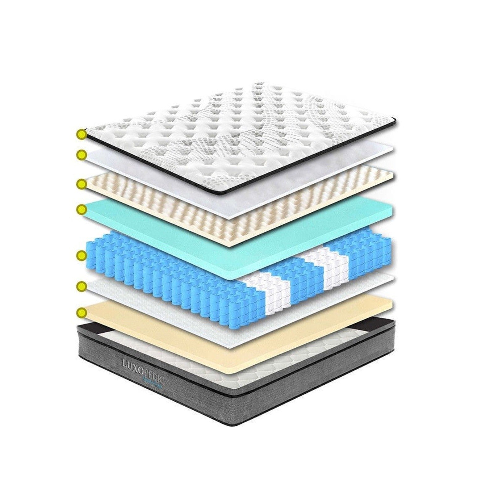 Luxopedic Pocket Spring Mattress 5 Zone 32CM Euro Top Memory Foam Medium Firm-1951134908403552259