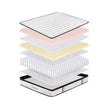 Ergopedic Pocket Spring Mattress-Single-1951134903445884931