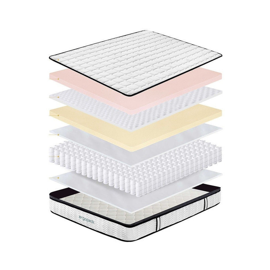 Ergopedic Pocket Spring Mattress-King-1951134904171499523