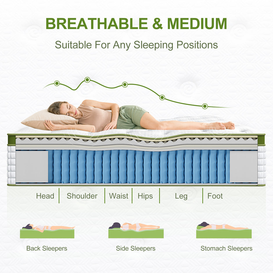 Artiss BedStory Single Bed Frame Mattress Bundle Platform Headboard Medium Firm Hybrid White