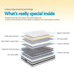 Giselle Bedding 21cm Mattress Pillow Top Double