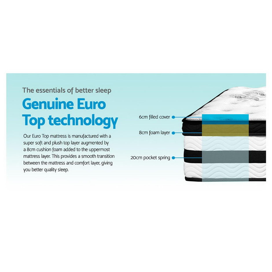 Giselle Bedding 34cm Mattress Euro Top Pocket Spring Double