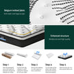 Giselle Bedding 32cm Mattress Euro Top Super King