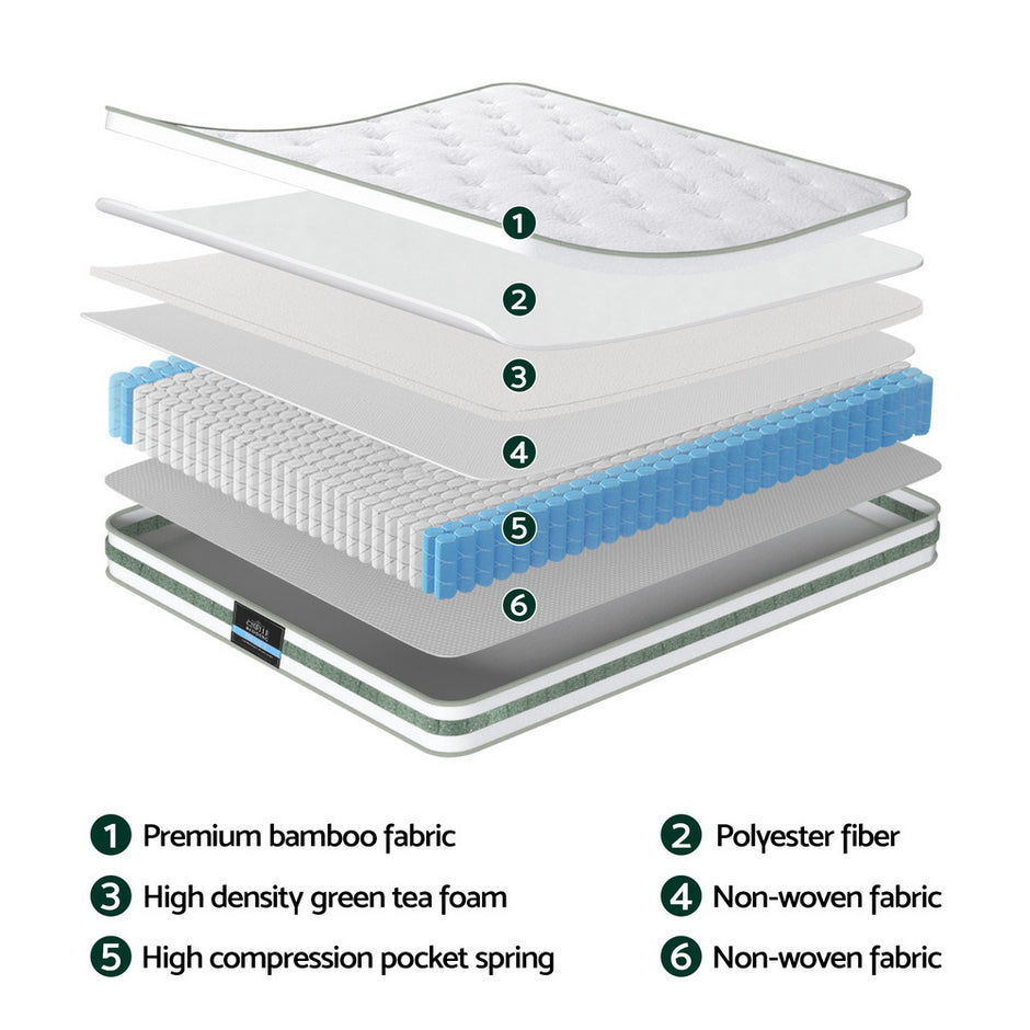 20cm Giselle Mattress King Green Tea Mattresses