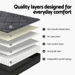 Giselle Bedding Double Mattress 25cm Pocket Spring Latex Euro Top Medium Firm Bed