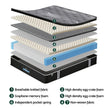 Giselle Bedding Single Mattress 35cm Euro Top with Graphene Cooling Comfort Medium Firm