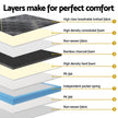 35cm Giselle Mattress Single Bed Bamboo Pocket Firm Foam