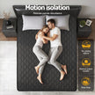 Giselle Bedding King Mattress 34cm Euro Top with 5-Zone Pocket Spring Support Black
