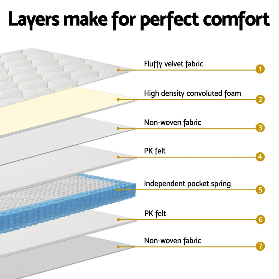 22cm Giselle Mattress Single Size