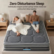 Giselle Mattress 35cm Hybrid Pocket Spring Euro Top King
