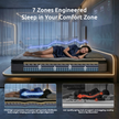 Levitex Queen Mattress 33 cm 7-Zone Pocket Spring 8.0 Extra Firm with Dual-Row Edge Support & Breathable Knit Cover