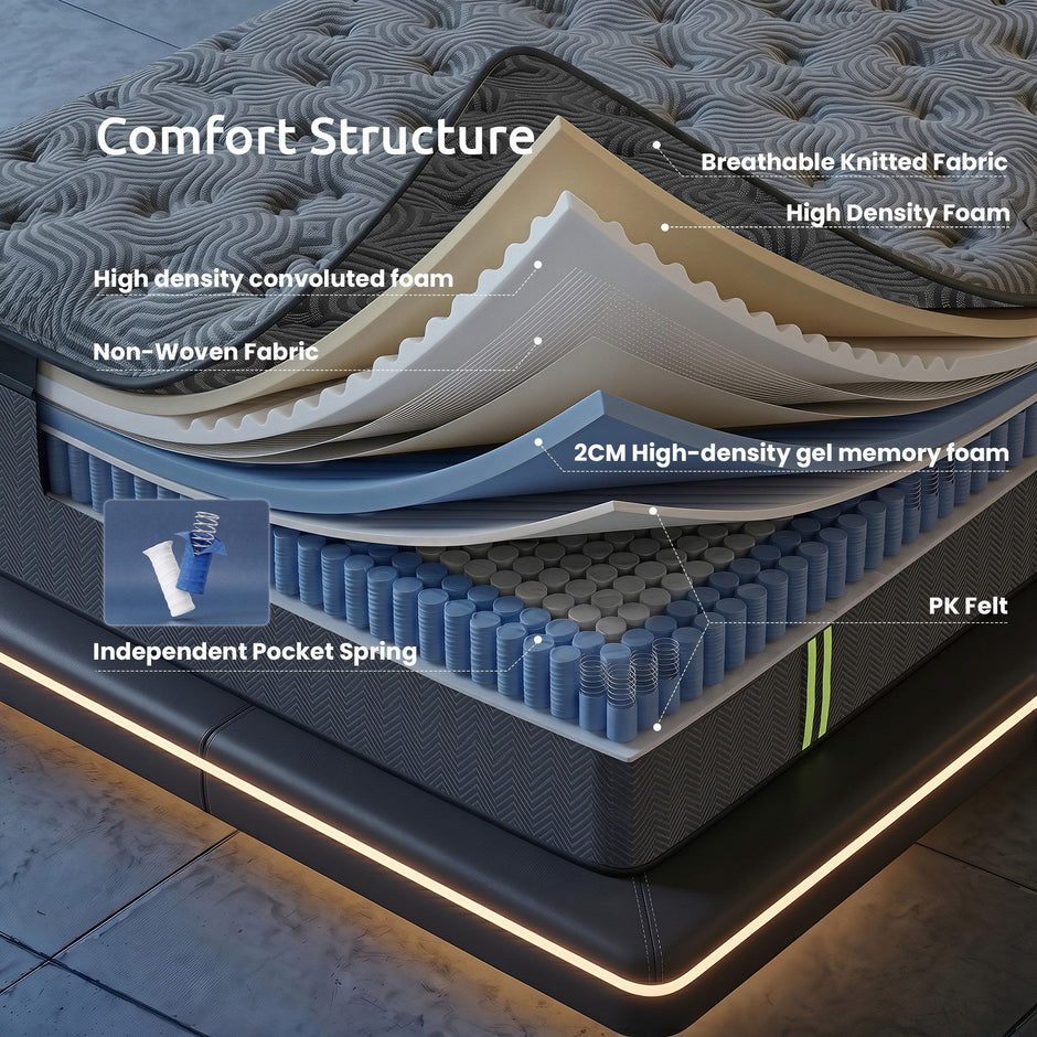 Levitex King Mattress 34 cm 5-Zone Pressure Relief  Pocket Spring with Reinforced Edge Support & Breathable Gel Memory Foam Hybrid Mattress