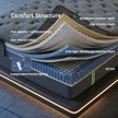 Levitex Single Mattress 34 cm 5-Zone Pressure Relief  Pocket Spring with Reinforced Edge Support & Breathable Gel Memory Foam Hybrid Mattress