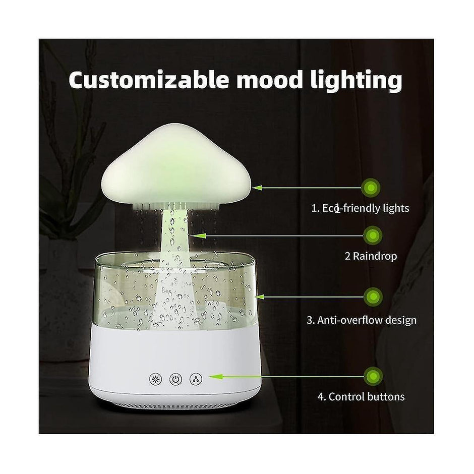 Rain Cloud Humidifier Diffuser, USB Mini Desktop Humidifier