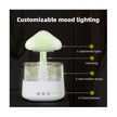 Rain Cloud Humidifier Diffuser, USB Mini Desktop Humidifier