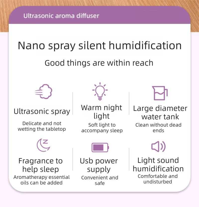 White Floral Shadow Aroma Diffuser 150ml Ultrasonic Aroma Diffuser Humidifier with Night Light – Essential Oil Fragrance Diffuser for Bedroom, Living Room, Office & Bathroom