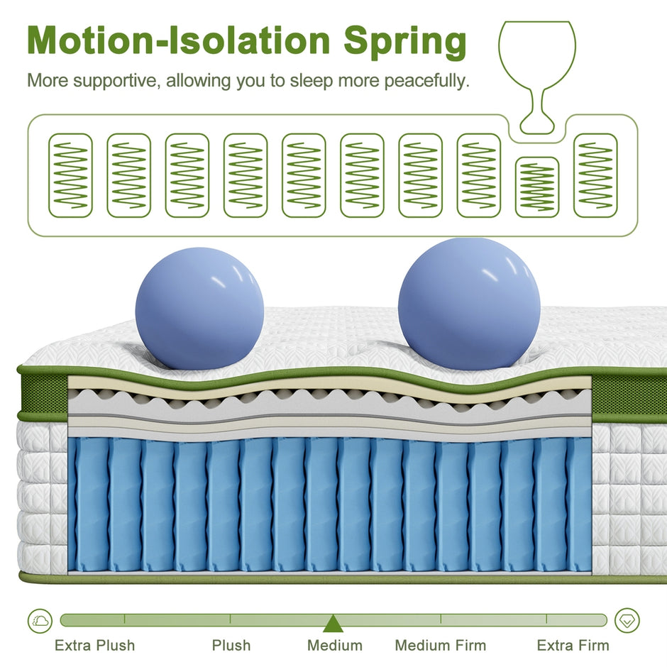BedStory 34cm Single Latex Hybrid Mattress Medium Firm - 5 Zone Pocket Spring Bed for Pressure Relief Motion Isolation