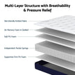 RoomSense Double Mattress, 26cm Orthopedic Firm Mattress for Back Pain Relief, Pocket Spring Hybrid Mattress Double Size for Home & Rental