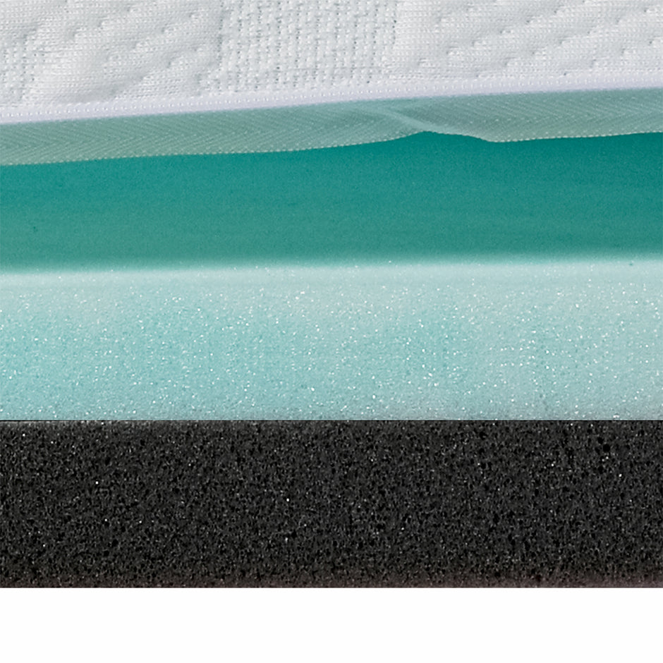Dreamz Dual-layer Memory Foam Mattress Topper Double-2017004947698225156