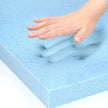 DreamZ 5cm Thickness Cool Gel Memory Double-2006733140617465861